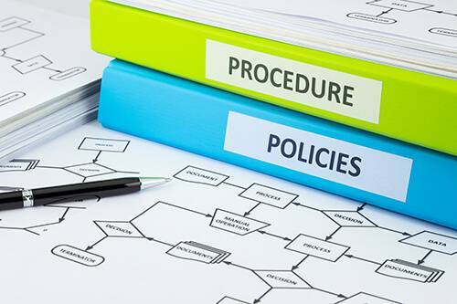 Policies and procedure documents for business